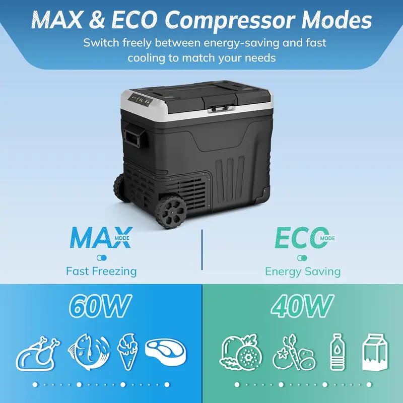 🌊Summer Sale 50% OFF🌹Euhomy Portable Car Refrigerator